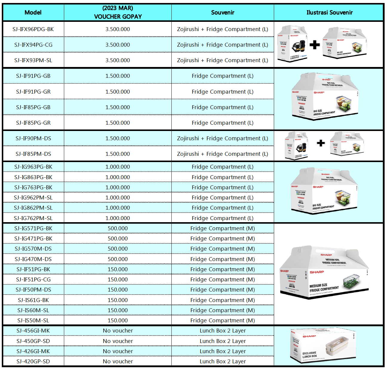Promo Reff Info