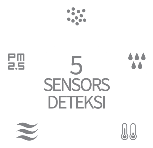 Sensors