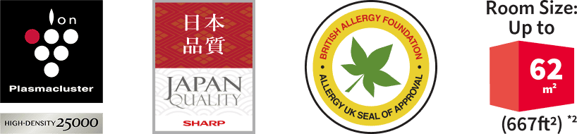 Japan Quality / British Allergy Foundation / BRITISH ALLERGY FOUNDATION ALLERGY UK SEAL OF APPROVAL / Room Size Up to (667ft²)²